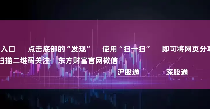 证券配资官网入口      点击底部的“发现”     使用“扫一扫”     即可将网页分享至朋友圈                            扫描二维码关注    东方财富官网微信                                                                        沪股通             深股通